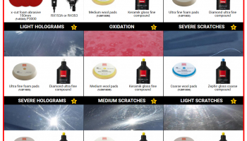 thumb - Important Upgrade for the BigFoot Paint Correction Web App Printable Sheet